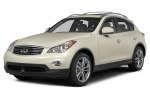 Infiniti QX50 0-60 times